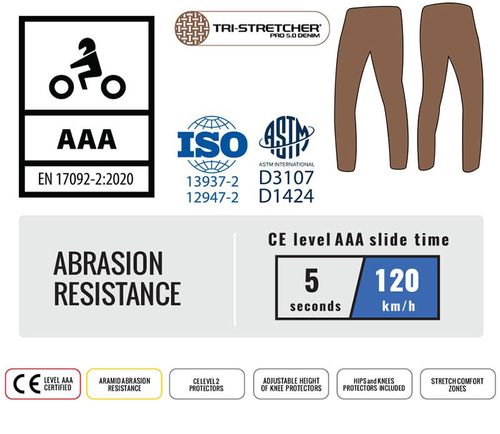 trilobite-parado-riding-jeans-blue-men-tri-stretcher-AAA-EN17092-2-2020