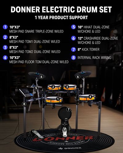 מערכת תופים אלקטרונית Donner BackBeat 8 חלקים עם תאורת LED כחולה מסך מגע 7 אינץ' פדים Mesh דו-אזוריים 3 צלצלים מודול TSM7-1000