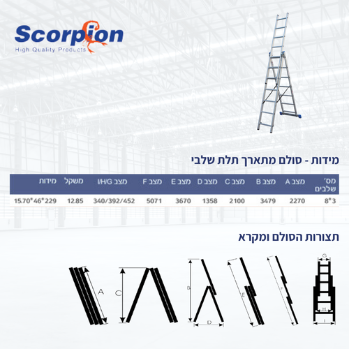 סולם אלומיניום משולב TIANGIN JINMAO דגם CE 3x8 - סולם 3 חלקים עם 8 שלבים בכל חלק, מתאים לשימוש כהארכה, מצב A ומדרגות לעבודות בגובה