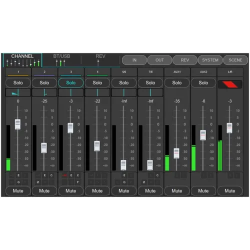 מיקסר 8 ערוצים דיגיטלי Proel | DIGIPAD8