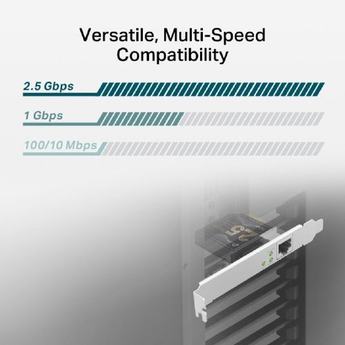 כרטיס רשת ‏G‏2.5 ‏PCIe‏ ‏TX201‎ מבית TP-LINK