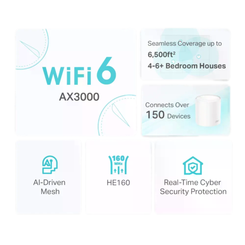 (1 באריזה) Deco X50 AX3000 WiFi 6 מבית TP-LINK