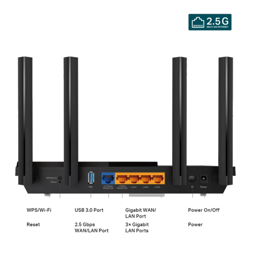 Archer AX55 Pro AX3000 Wi-Fi 6 Router מבית TP-LINK