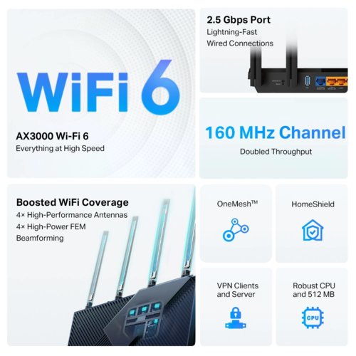 Archer AX55 Pro AX3000 Wi-Fi 6 Router מבית TP-LINK