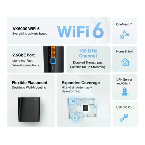 Archer AX80 AX6000 Wi-Fi 6 Router מבית TP-LINK