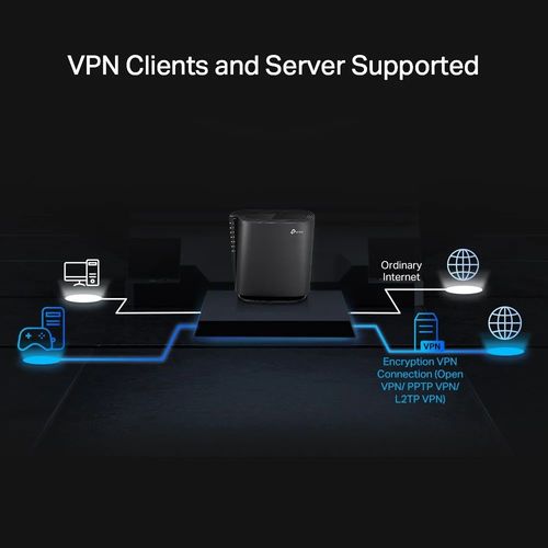 Archer AX80 AX6000 Wi-Fi 6 Router מבית TP-LINK
