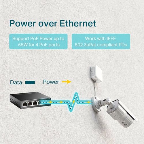 TL-SG1005P 5-Port Gigabit Switch מבית TP-LINK