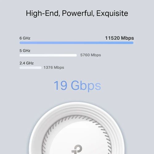 (2 יחידות) DECO BE85 BE19000 מבית TP-LINK