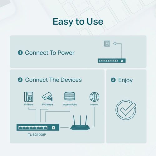 TL-SG1008P 8-Port Gigabit Switch מבית TP-LINK