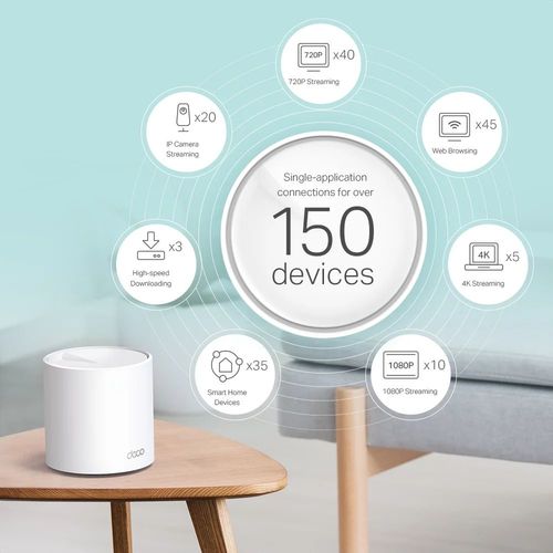 (3 באריזה) Deco X60 AX5400 Mesh Wi-Fi 6 מבית TP-LINK