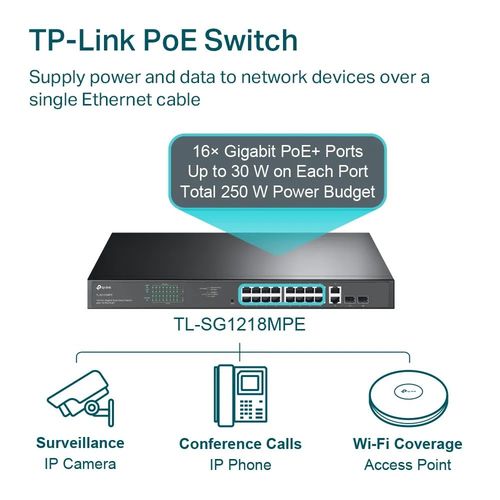 TL-SG1218MPE 16POE+ 250W 2SF מבית TP-LINK