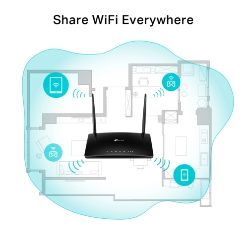 TL-MR6500v N300 4G LTE Router מבית TP-LINK