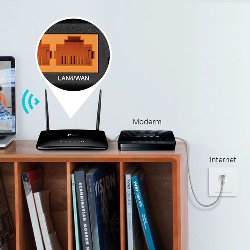 MR6400 Wireless N 4G LTE Router מבית TP-LINK