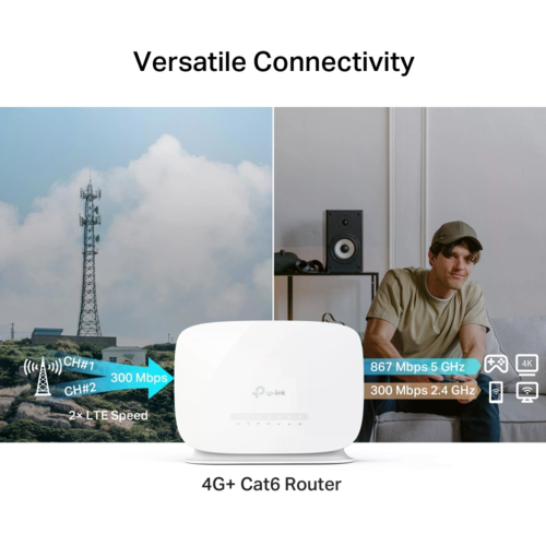 Archer MR505 4G+ Cat6 AC1200 Router מבית TP-LINK
