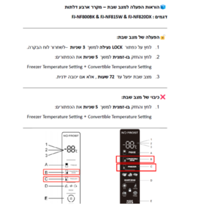 מקרר ‏מקפיא תחתון Fujicom FJ-NF800BK ‏600 ‏ליטר פוג'יקום פוגיקום
