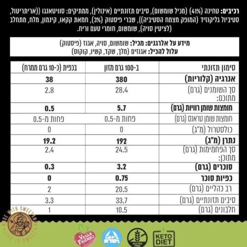 ממרח חלבה פיסטוק סוויטאנגו 350 גרם 