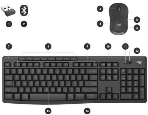 סט מקלדת ועכבר Logitech MK370-BT