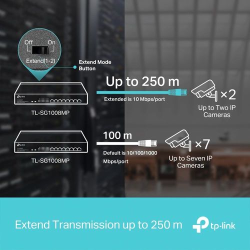 TL-SG1008MP 8-Port Switch מבית TP-LINK