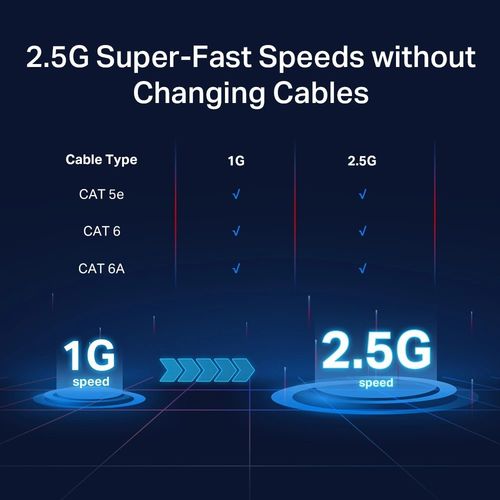 מתג חכם SG108-M2 8 port 2.5Gbps מבית TP-LINK