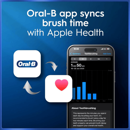 מברשת שיניים חשמלית צבע ורוד Oral-B iO Series 5 iO5ברפאלי - refali.co.il