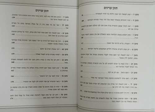המאור שבבית היהודי - שו