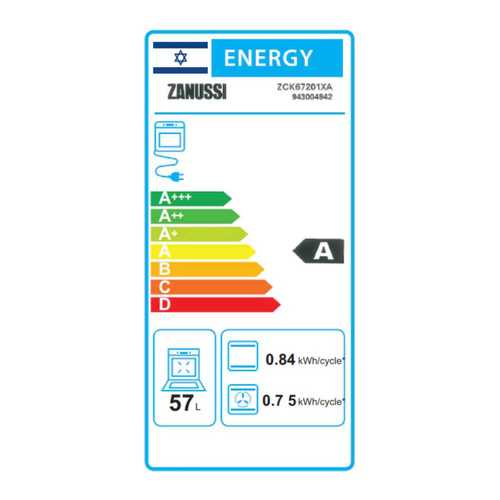 תנור משולב Zanussi ZCK67326XA