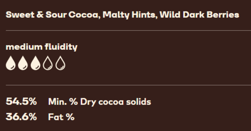 שוקולד בלגי מריר 54.5% (811) - 400 גרם CALLEBAUT
