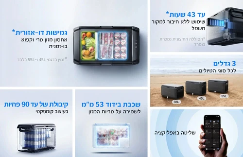מקרר נייד קטן EcoFlow Glacier Classic עם חלוקה פנימית לאחסון מזון טרי וקפוא  ALT תמונה 4: