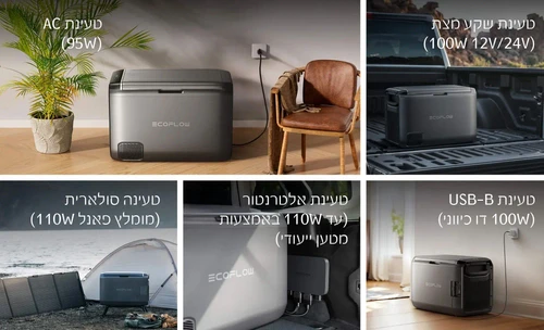 מקרר נייד נטען EcoFlow Glacier Classic בשימוש בקמפינג עם טעינה סולארית וחיבור לרכב