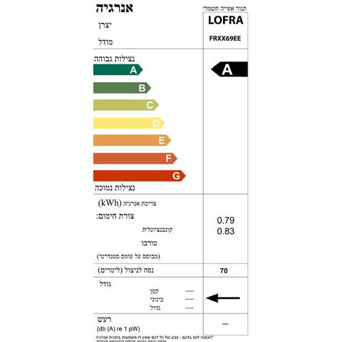 תנור בנוי בעיצוב כפרי Lofra FRNM69EE שחור \ זהב