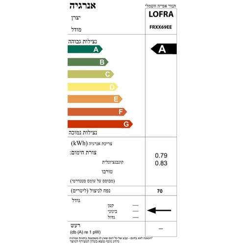 תנור בנוי כפרי מפואר Lofra FRBP69EE *הזמנה מיוחדת*