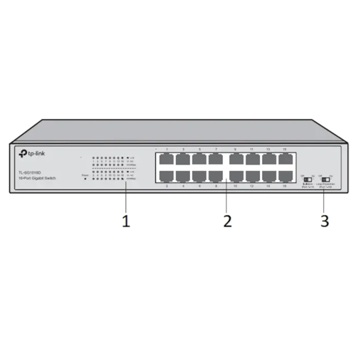 TL-SG1016 16-Port Gigabit Switch מבית TP-LINK