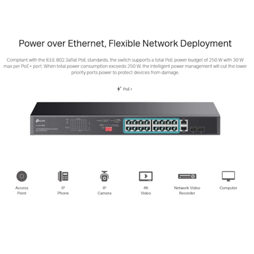 SG1218MP 18-Port Gigabit Switch מבית TP-LINK