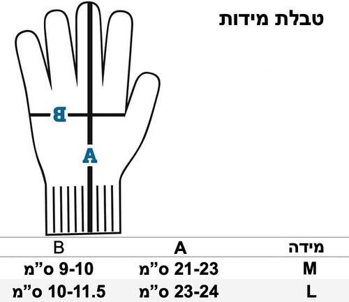 כפפות מגן נגד חיתוך HPPE רמת הגנה 5