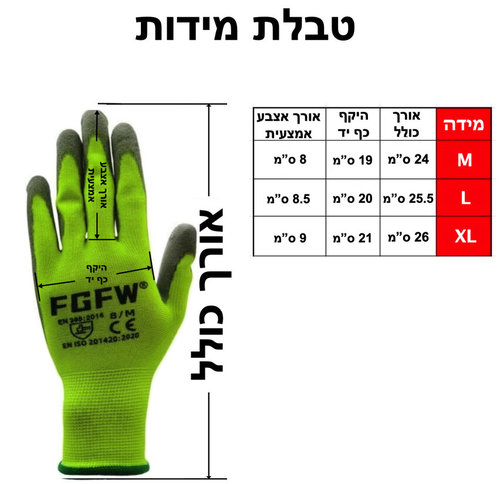 כפפות עבודה וגינון מקצועיות מצופות PU