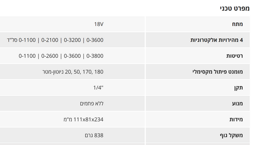 מברגת אימפקט 180 ניוטון-מטר 18V כולל 2 סוללות 5AH ומטען מהיר דגם MAKITA DTD173 מקיטה