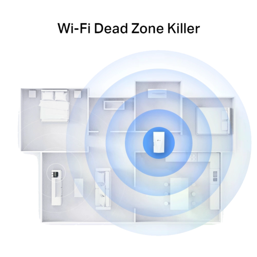 RE700X AX3000 Mesh WiFi 6 Extender מבית TP-LINK