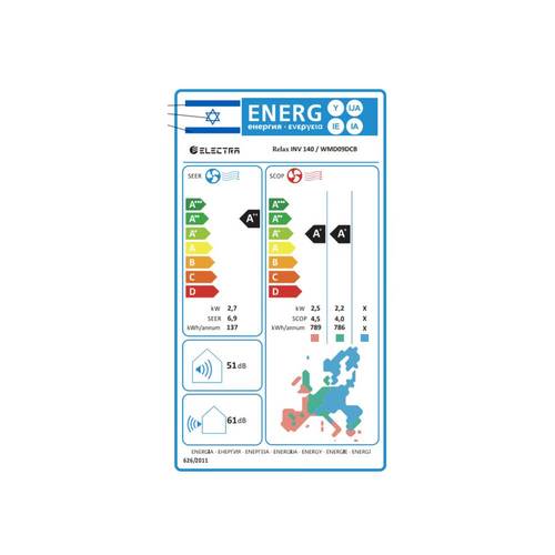 מזגן עילי Electra RELAX INV 140 9,365BTU