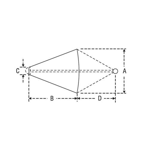 drift anchor PRO size 2 marine