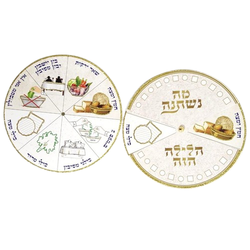 10 יצירה לפסח שעון מה נשתנה/ יודקה