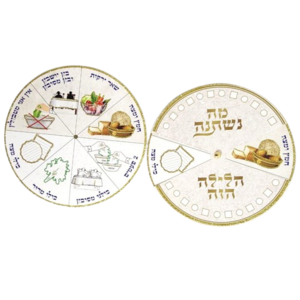 10 יצירה לפסח שעון מה נשתנה/ יודקה