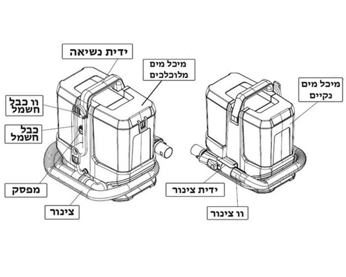 מכשיר לניקוי ספות וריפודים Gold Line ATL-2330 600W