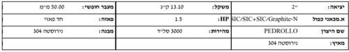 משאבה טבולה דגם VXm 15/50-ST מבית PEDROLLO
