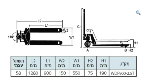 עגלת משטחים קצרה 2500 ק
