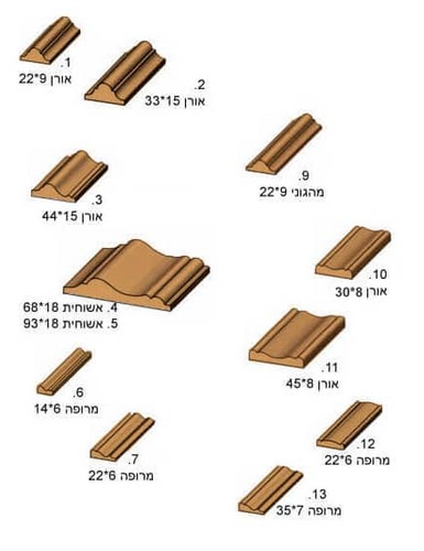 פרופילי עיטור מעץ אורך כ - 2.4 מטר