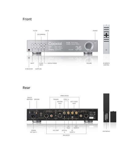  ממיר HIFI ROSE RD160 DAC 