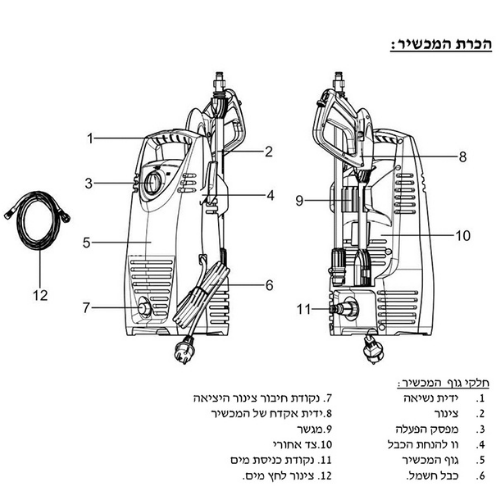 מכונת שטיפה בלחץ 120 באר Gold Line ATL-5901 