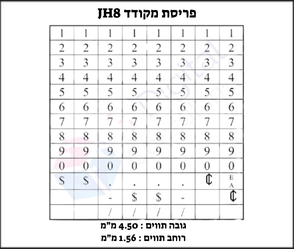 מקודד (אקדח תמחור) JH8 – מכונת תיוג בשורה אחת, 8 תווים