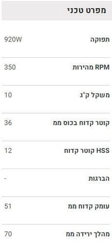 מקדחה מגנטית עד 36 מ”מ במזוודה מבית PROMOTECH