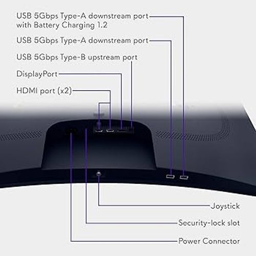 מסך גיימינג Alienware 32 Gaming Monitor AW3225DM
